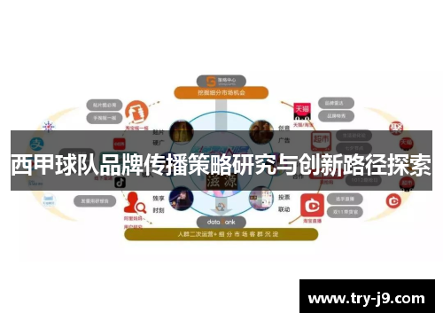 西甲球队品牌传播策略研究与创新路径探索